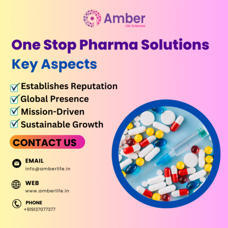 transforming-ideas-into-medicines-amber-lifesciences-product-development-and-manufacturing-excellence-big-0