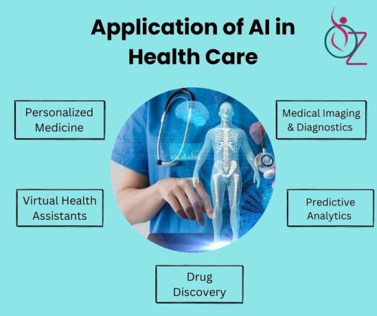 ai-solutions-for-advanced-healthcare-services-big-0