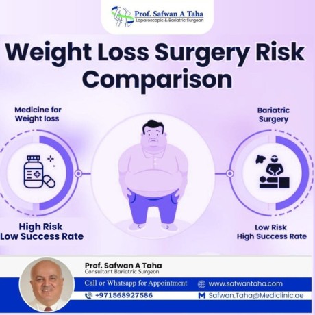 dr-safwan-taha-specialist-in-multimodal-obesity-treatment-big-0