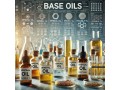 base-oil-manufacturer-in-dubai-keenlube-small-0