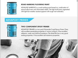 Enhance Your Space with Durable Epoxy Flooring Solutions by AIM Industries