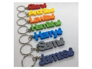 Get The Best Personalised Keyrings in Australia for Promotion