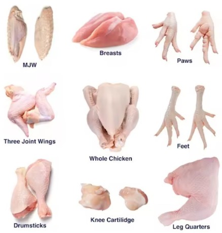 wholesale-frozen-chickens-bovine-beef-wholesale-big-0