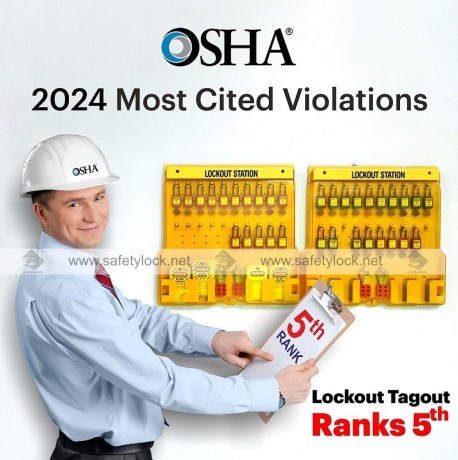 oshas-top-10-most-cited-violations-for-2024-key-takeaways-for-employers-big-1