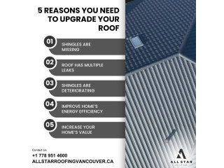 Vancouver Roofing Company - All Star Roofing