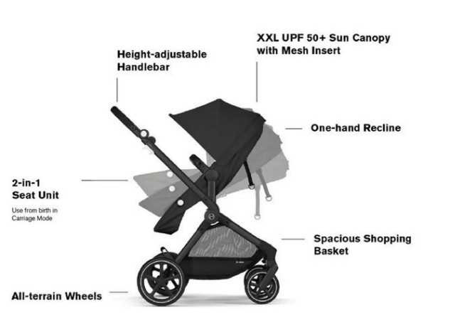 cybex-eos-moon-black-stroller-big-0