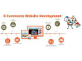 ecommerce-website-development-toronto-small-0