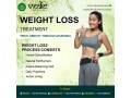 transform-your-travel-experience-with-ayurvedic-weight-loss-treatments-small-0