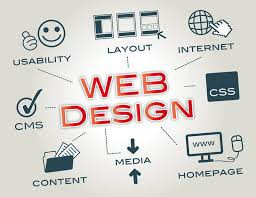 enhance-user-experience-with-web-design-services-in-india-big-0