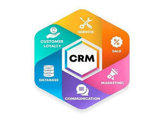 Transforming Customer Relationships with Custom CRM Development Services