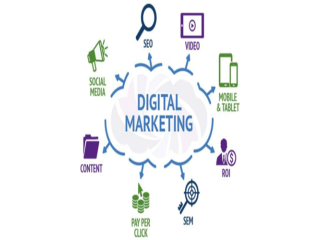 Increase Online Visibility with Skilled Digital Marketing Services