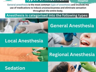 Safe Anesthesia with Top Doctors at GM SuperSpeciality Hospital