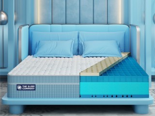 Transform Your Sleep with The Sleep Company Luxury Mattress