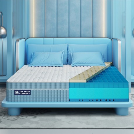 transform-your-sleep-with-the-sleep-company-luxury-mattress-big-0