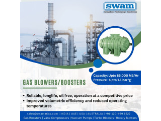Bio gas compressors