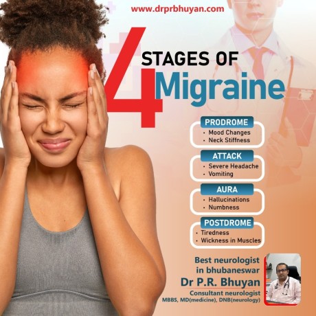 trusted-migraine-treatment-doctor-in-bhubaneswar-relief-care-big-0