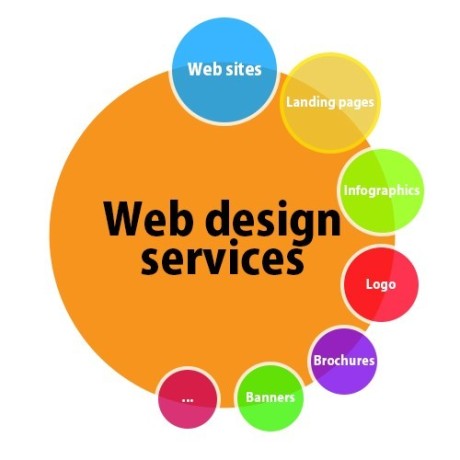 web-design-and-development-services-web-needs-big-0