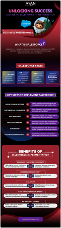 salesforce-implementation-services-big-0