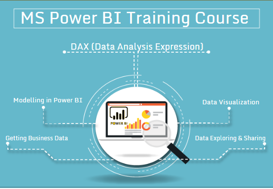 best-power-bi-training-course-in-delhi-power-bi-training-in-noida-100-jobgrow-skill-in-24-sla-analytics-get-ibm-certification-big-0