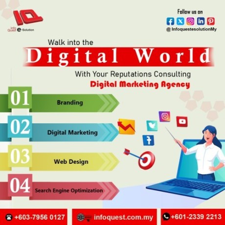 digital-marketing-agency-in-malaysia-big-3