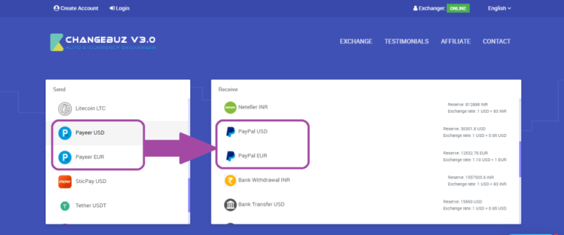 fast-secure-payeer-to-paypal-exchange-with-changebuz-big-0