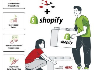 Seamless RMH POS + Shopify Integration for Growth