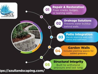 Transform Your Outdoor Living with Azul Landscaping