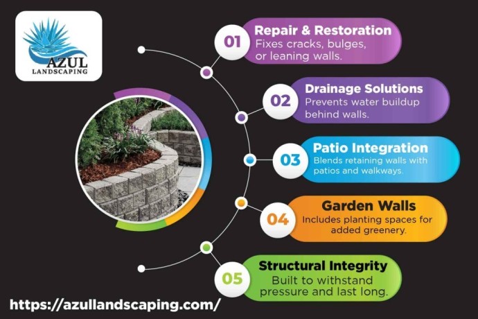 transform-your-outdoor-living-with-azul-landscaping-big-0