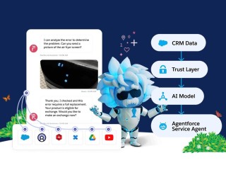 Agentforce by Salesforce: Service Agent Solutions