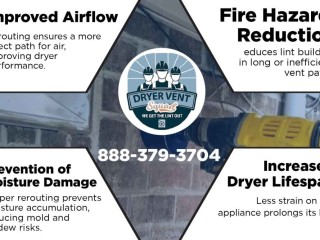 Restore Efficiency With Expert Dryer Vent Cleaning