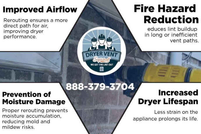 restore-efficiency-with-expert-dryer-vent-cleaning-big-0