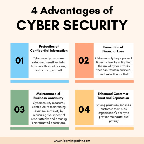 we-are-offering-best-course-for-cyber-security-for-your-career-big-0